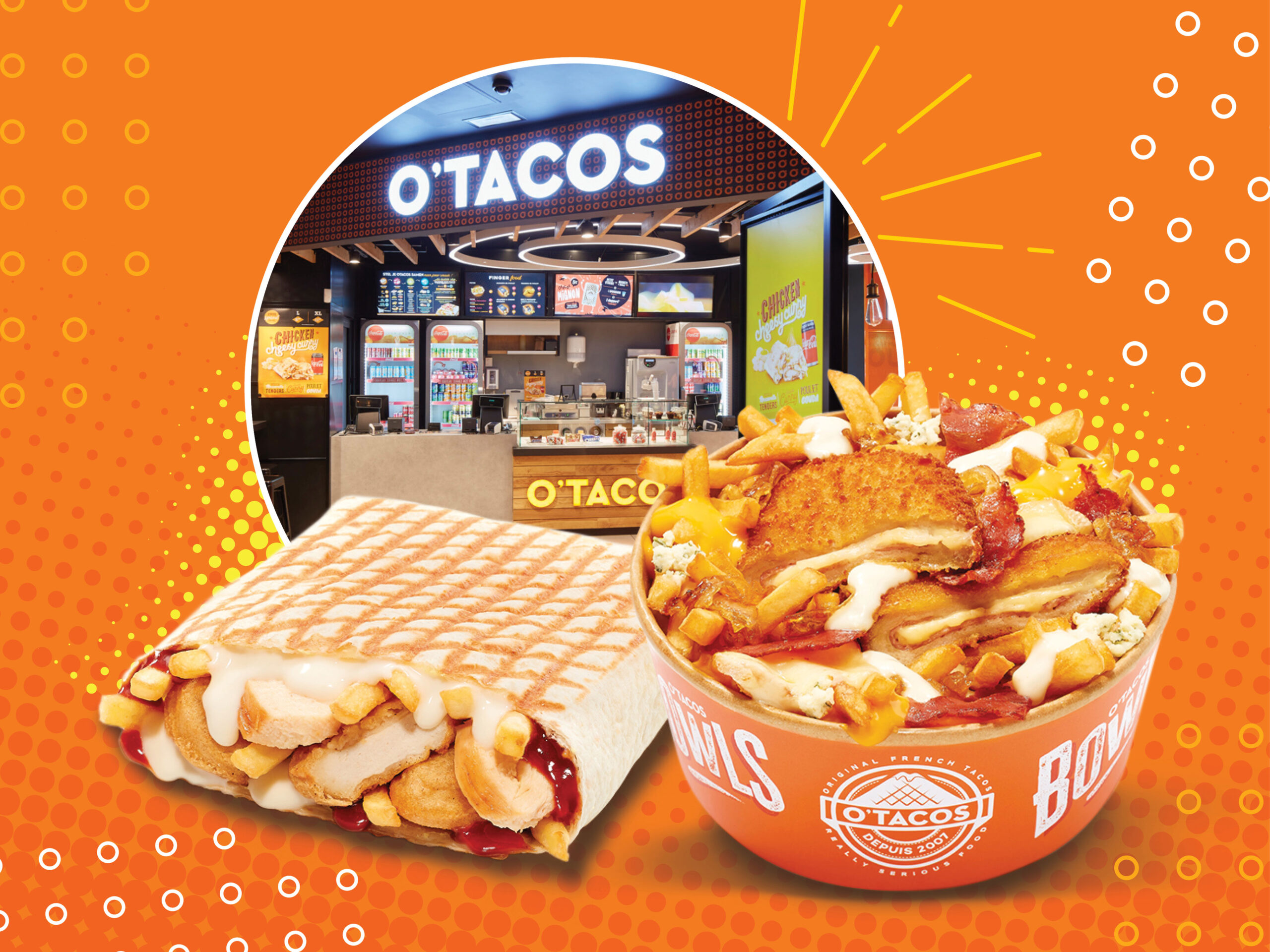 (c) Otacos.ca
