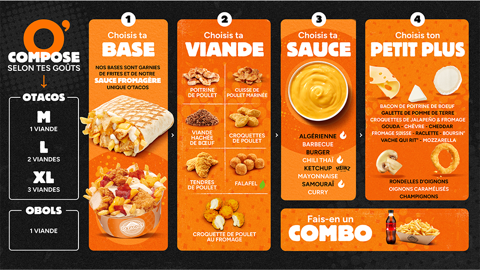 LE BOSS DES TACOS FRANÇAIS - O'Compose